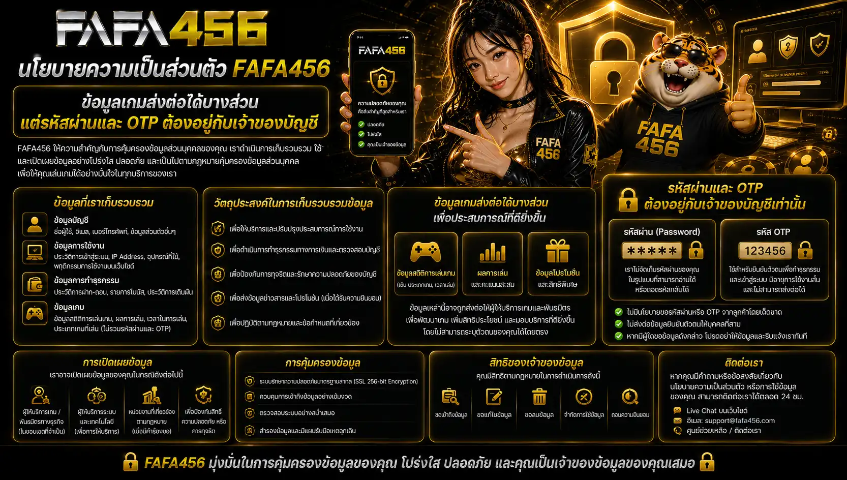 นโยบายความเป็นส่วนตัว fafa456 ข้อมูลเกมส่งต่อได้บางส่วน แต่รหัสผ่านและ OTP ต้องอยู่กับเจ้าของบัญชี